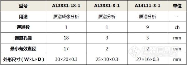 浙江賢箭科學(xué)儀器有限公司